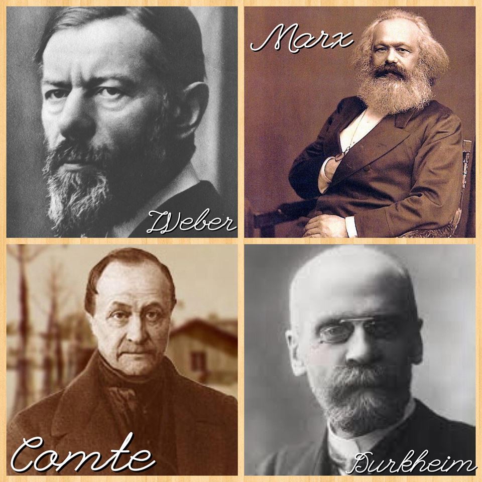 Marx Max Weber And Emile Durkheim